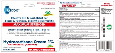 Hydrocortisone new1 - Hydrocortisone New label